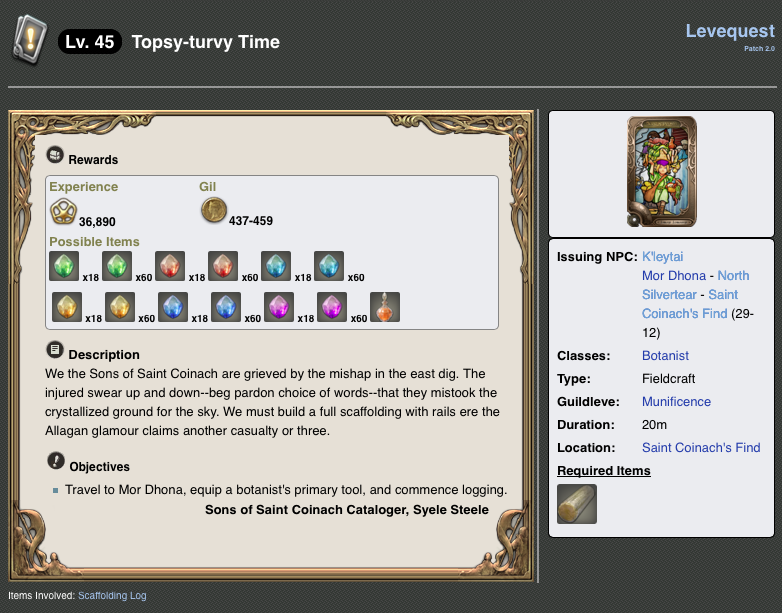  Topsy-Turvy Final Fantasy XIV; A Realm Reborn picture image 